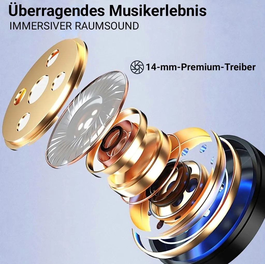 Bluetooth 5.3 Wireless Headset Kopfhörer Mit Integriertem Mikrofon – Bild 3