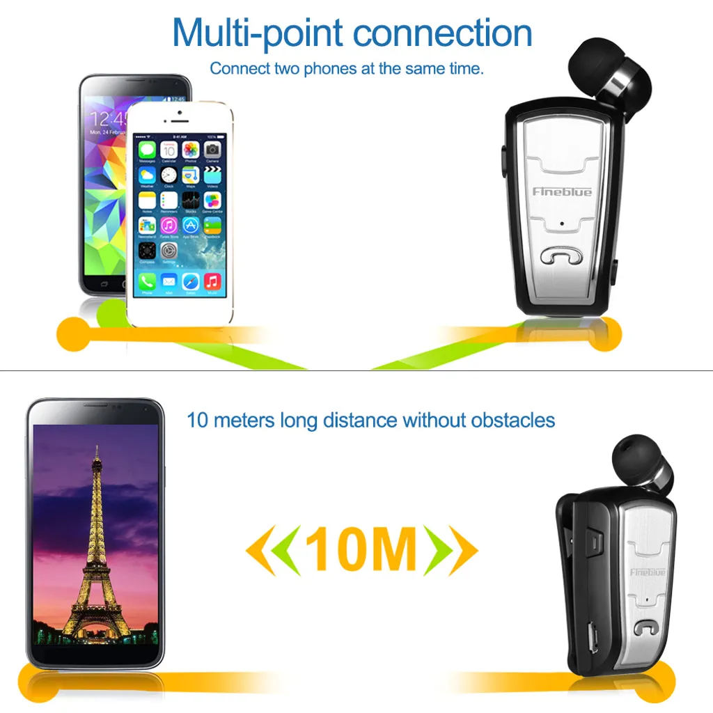 Fineblue Wireless Bluetooth Headsets In-Ear Stereo Kopfhoerer Clip-on Ohrhoerer Freisprechen Mit Mikrofon Schwarz – Bild 5