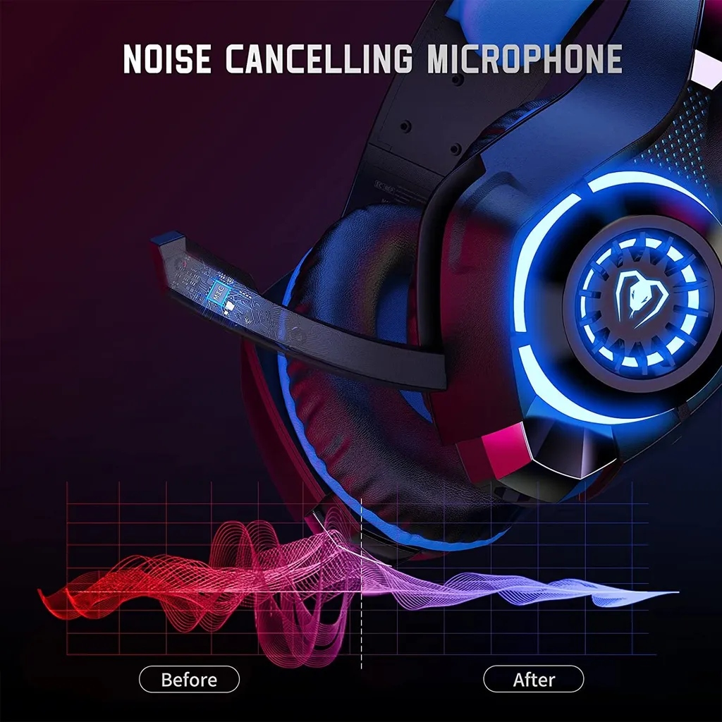 Gaming Headset Für PS5 PS4 Xbox Series PC, Over Ear 3.5 Mm Deep Bass Stereo Surround Sound PS5 Headset Mit Noise Cancelling Mic Und LED Licht Für Laptop, Switch, Tablet – Bild 2