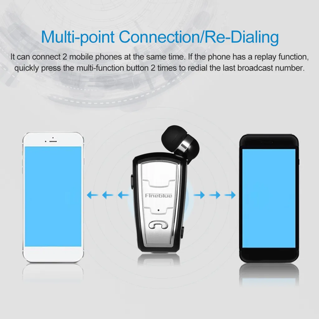 Fineblue Wireless Bluetooth Headsets In-Ear Stereo Kopfhoerer Clip-on Ohrhoerer Freisprechen Mit Mikrofon Schwarz – Bild 3