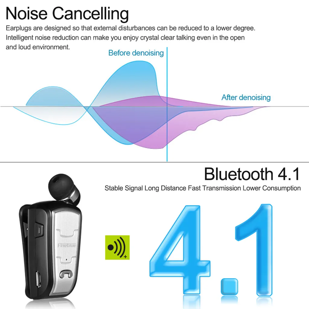 Fineblue Wireless Bluetooth Headsets In-Ear Stereo Kopfhoerer Clip-on Ohrhoerer Freisprechen Mit Mikrofon Schwarz – Bild 6