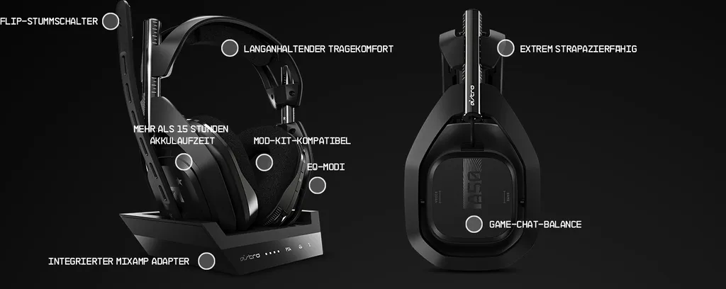 Logitech ASTRO Gaming A50 - Kopfhörer - Kopfband - Gaming - Schwarz - Binaural - Kabellos – Bild 20