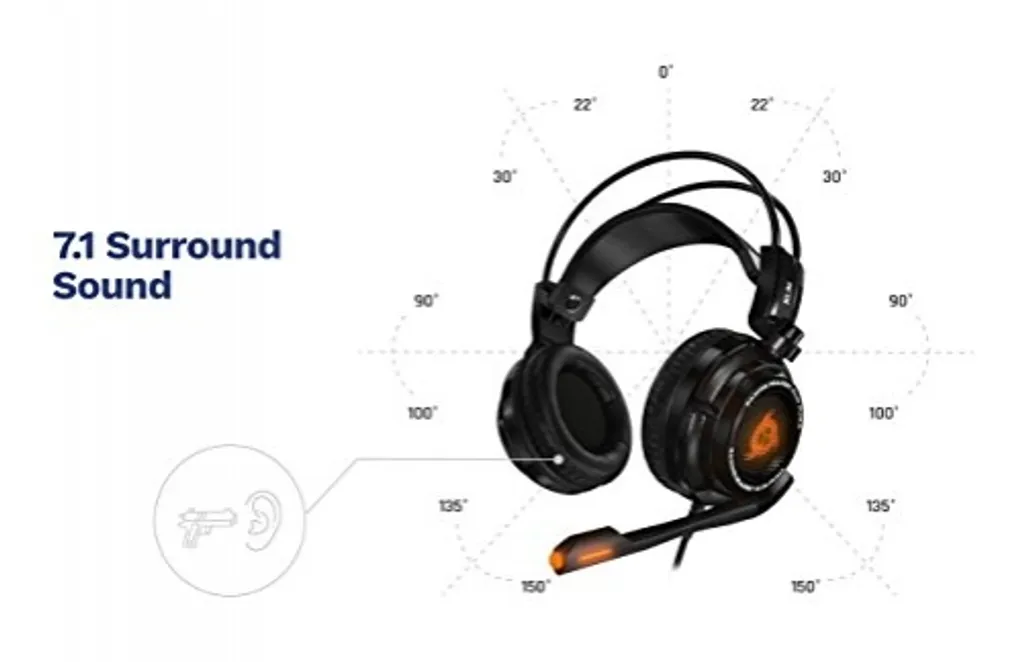 KLIM Puma Vibration 7.1 Surround Sound Gaming Headset USB Schwarz – Bild 4