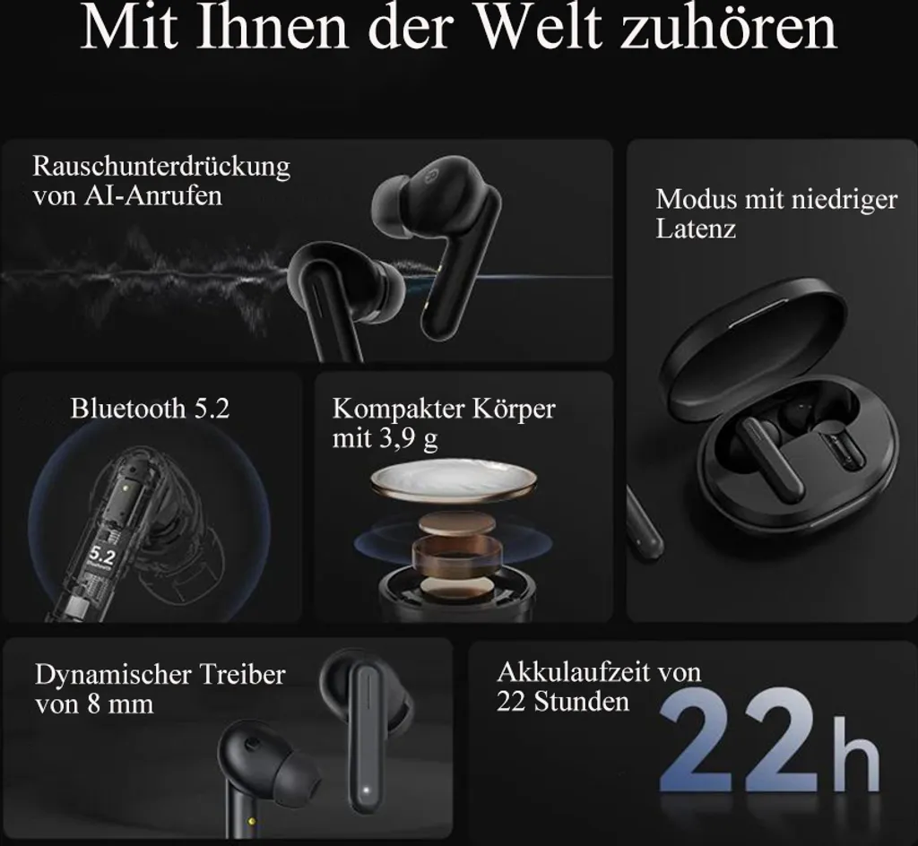 Haylou In Ear Kopfhörer GT7 Neo Bluetooth Headset Rauschunterdrückung Kopfhörer 20h Dauer Laptop Mac Handy Tablet Schwarz – Bild 6