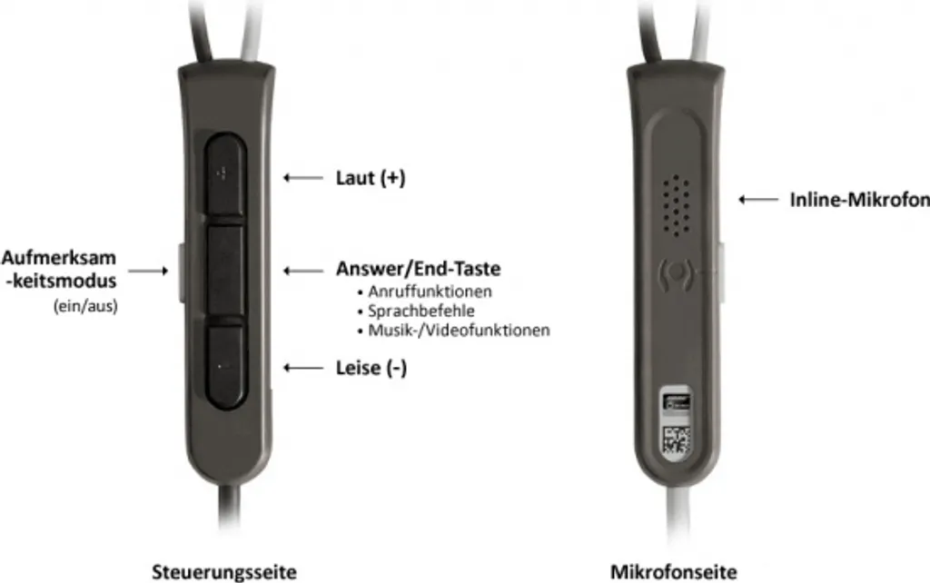 Bose QuietComfort 20 In-Ear-Kopfhörer (Acoustic Noise Canceling) Schwarz – Bild 17