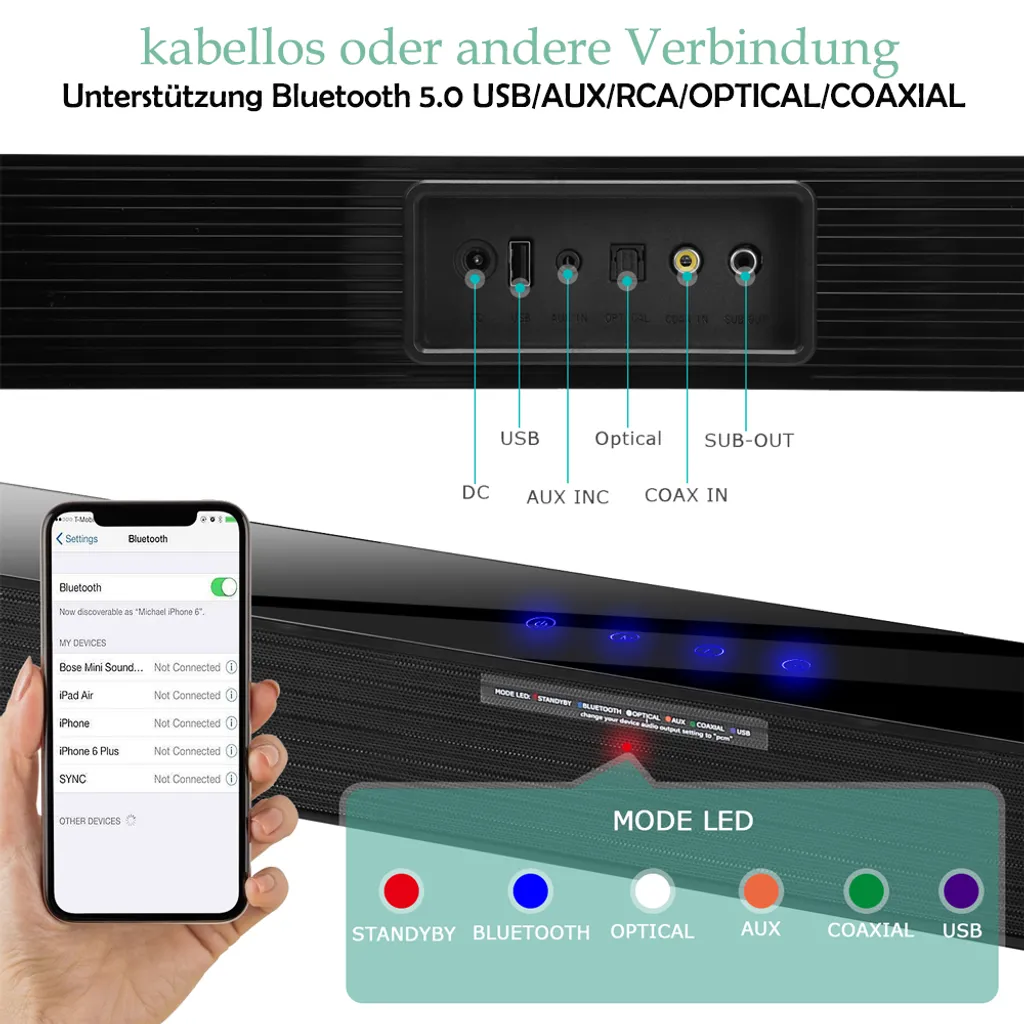 Soundbar Für TV Gerät Soundbar Eingebaute Bass, 80W 34zoll Bluetooth 5.0 Lautsprecher, Mit Fernbedienung Touchscreen, Optical Aux RCA USB Anschluss Für Heimkino Party – Bild 3