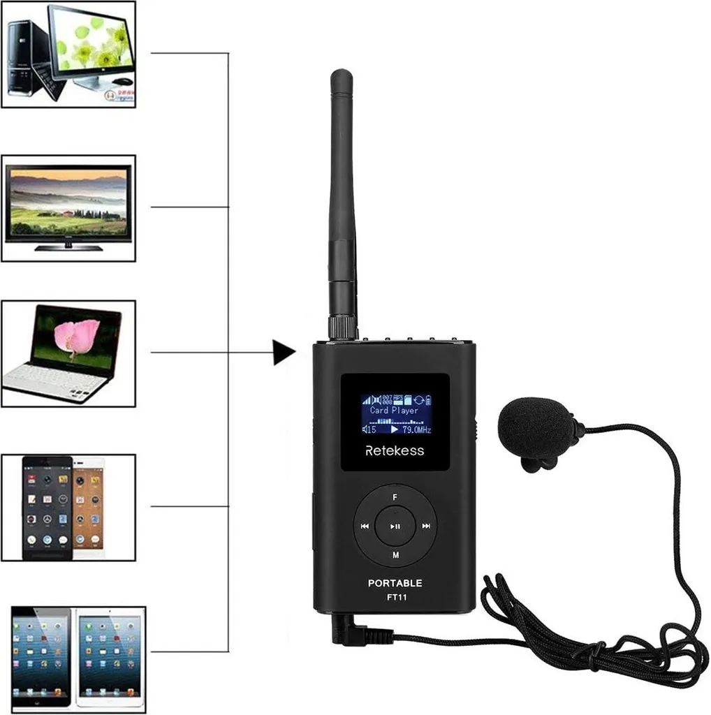 Retekess FT11 Tour Guide System FM-Transmitter Mit 2000 MAh Wiederaufladbarem Akku, Für Gleichzeitige Konferenzen(1 Sender, Schwarz) – Bild 4