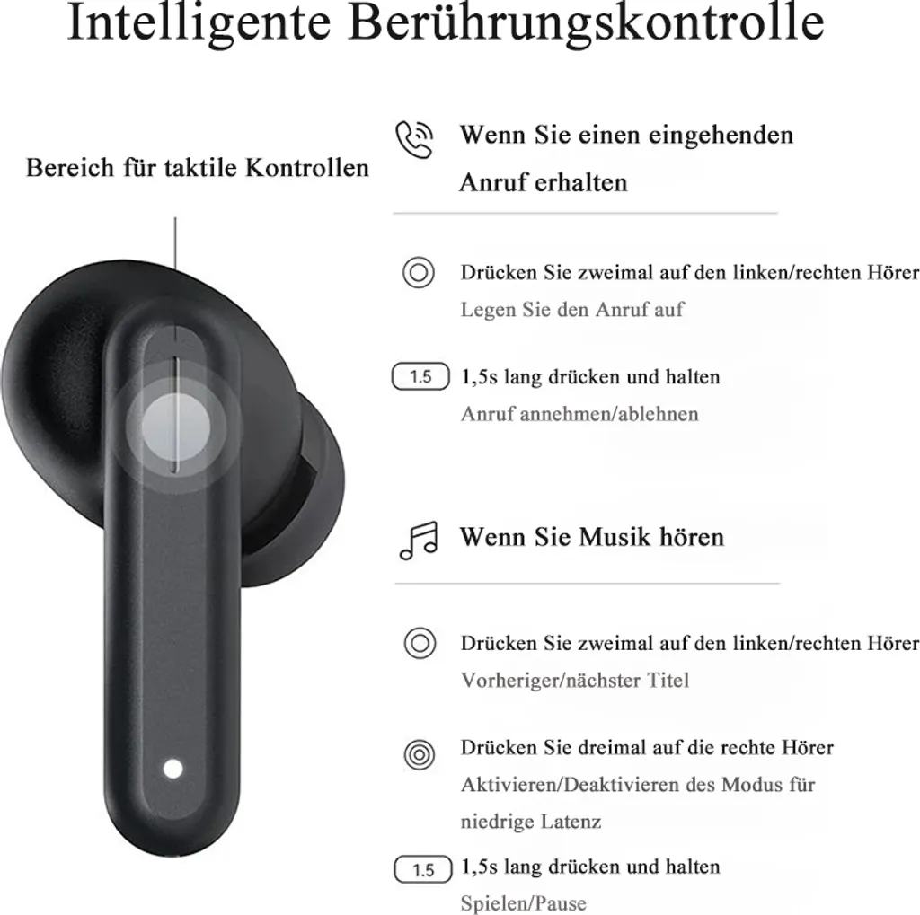 Haylou In Ear Kopfhörer GT7 Neo Bluetooth Headset Rauschunterdrückung Kopfhörer 20h Dauer Laptop Mac Handy Tablet Schwarz – Bild 8